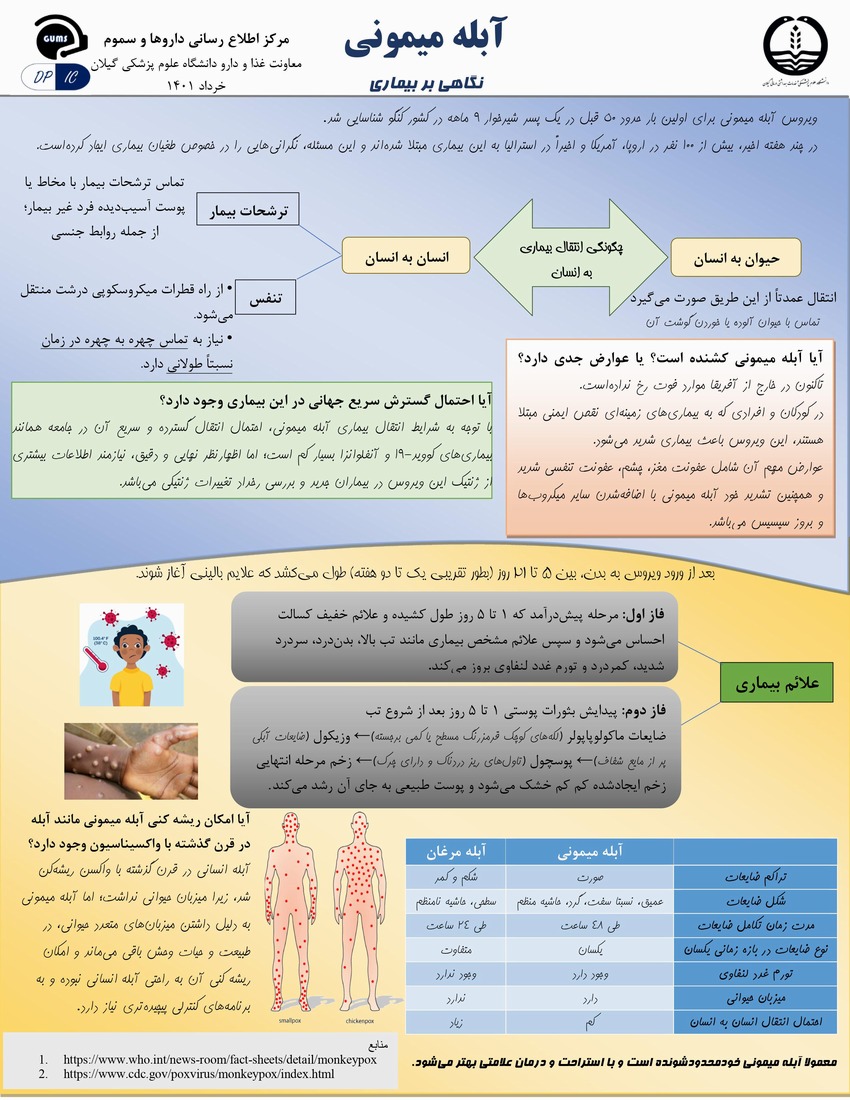 نگاهی بر بیماری آبله میمونی